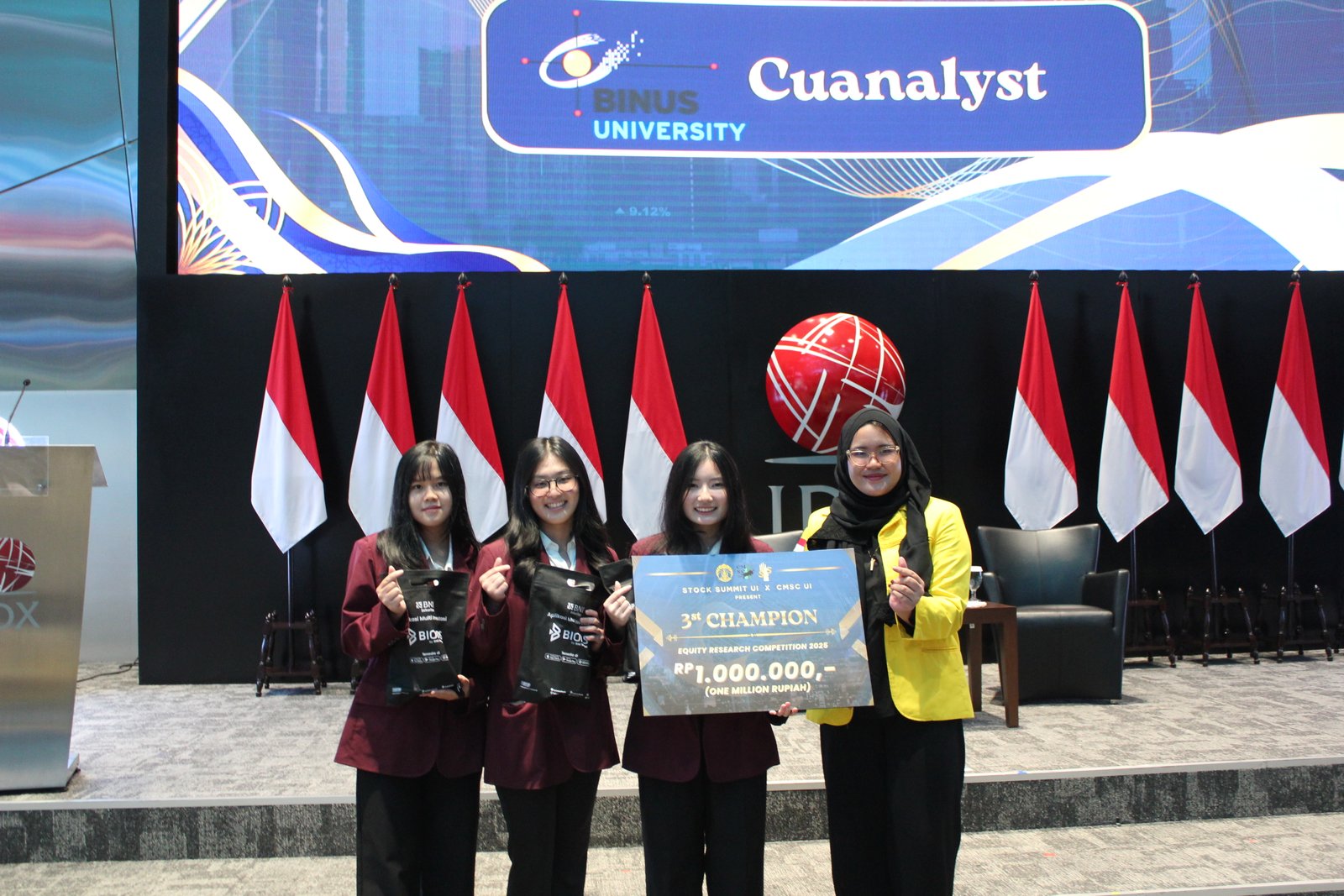 Cuanalyst - 3rd Winner